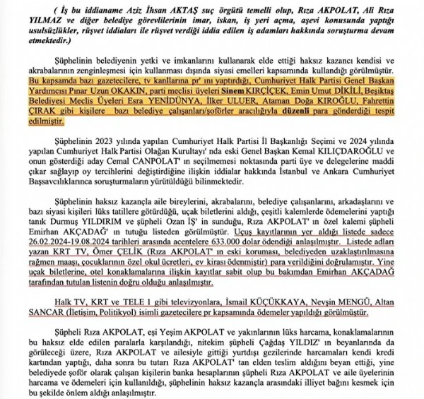 PR ödemeleri iddianamede: Rıza Akpolat CHP yandaşı medya ve gazetecilere para akıtmış